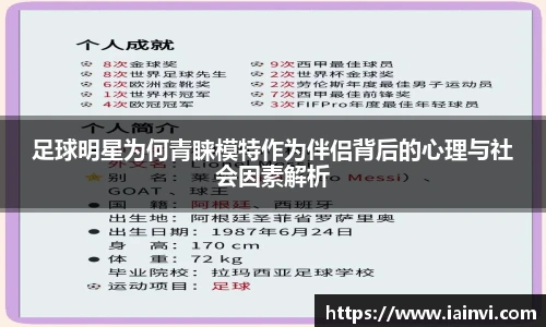 足球明星为何青睐模特作为伴侣背后的心理与社会因素解析